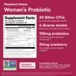 Physician's CHOICE Probiotics for Women - PH Balance, Digestive, UT, & Feminine Health - 50 Billion CFU - 6 Unique Strains for Her - Organic Prebiotics, Cranberry Extract+ - Women Probiotic - 30 CT - Image 6